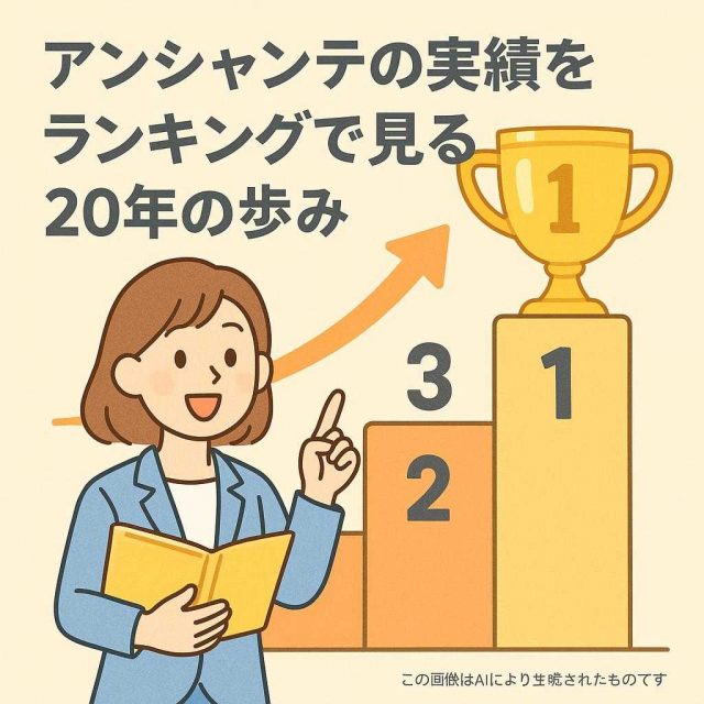 アンシャンテの実績をランキングで見る20年の歩み